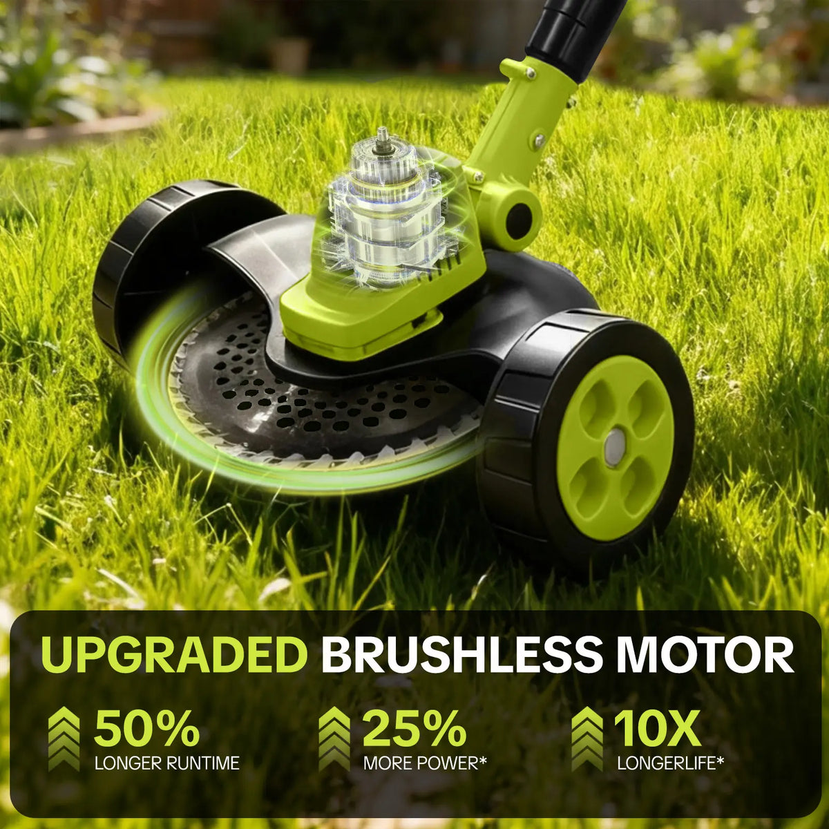 3-in-1 Cordless Lawn Mower with 2×21V Batteries